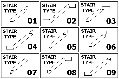 3D L-shaped steel stair calculator: saw-tooth stringers type